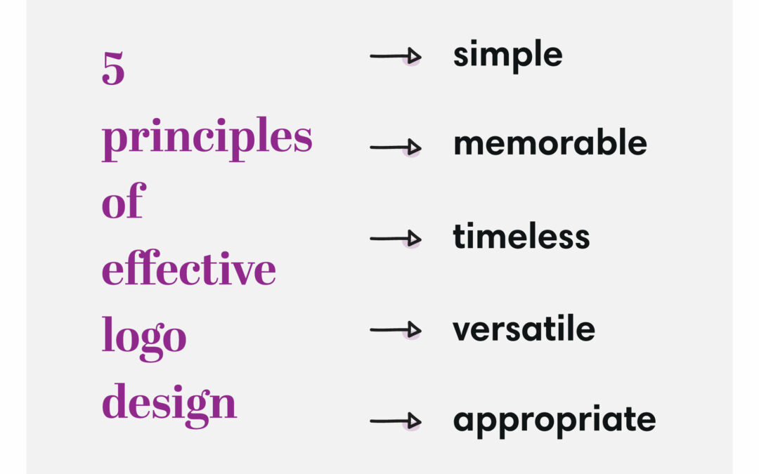 5 principles of Effective Logo Design